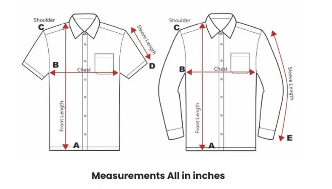 How to Measure
